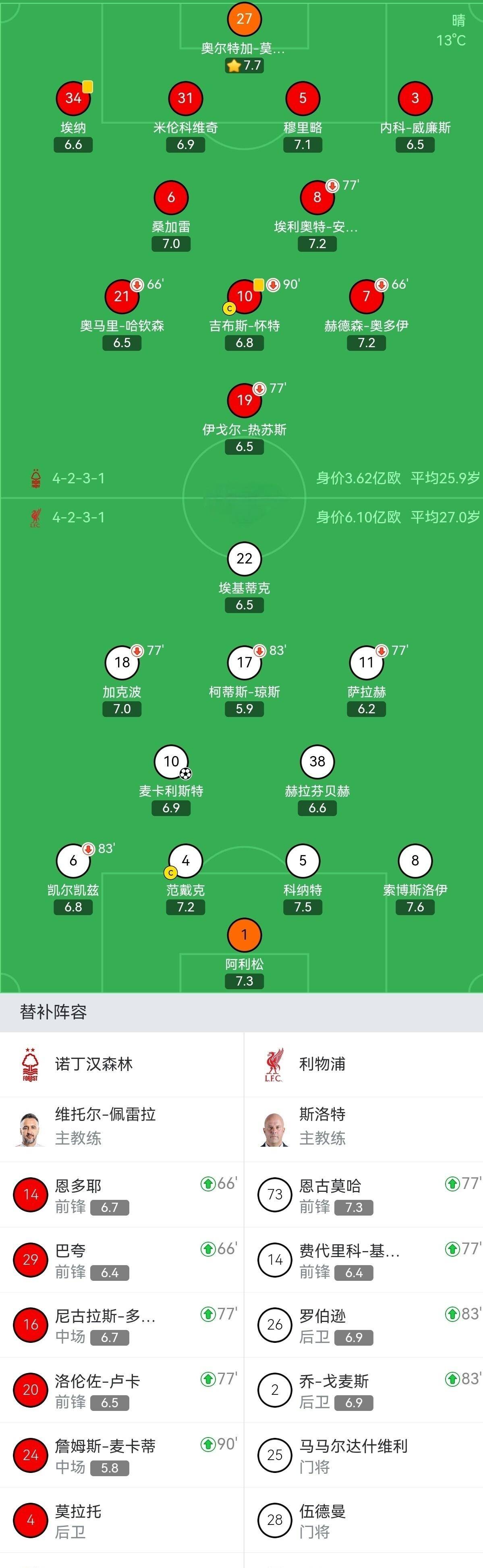 欧博品牌入口-阿森纳 主场